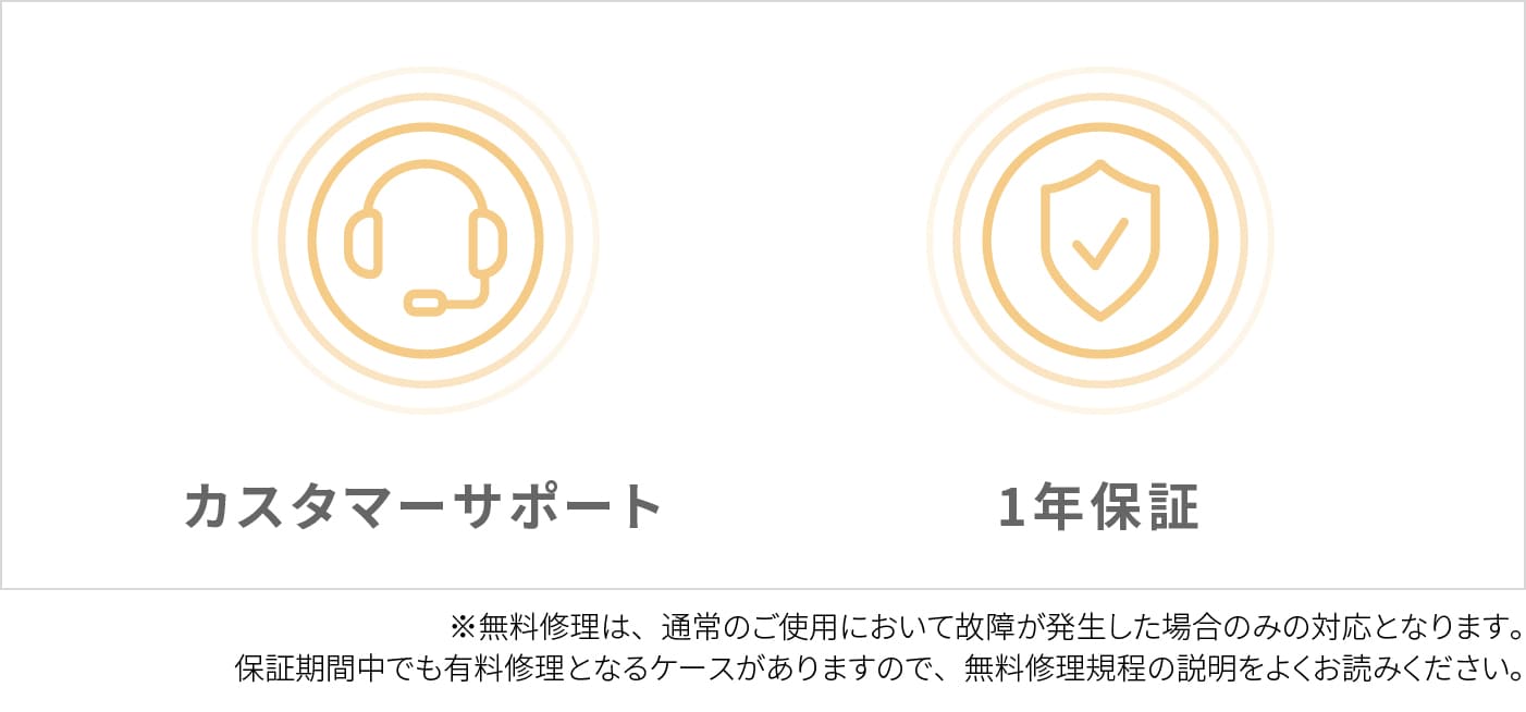 カスタマーサポート、1年保証
